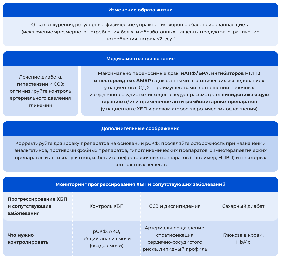 Рисунок 3.